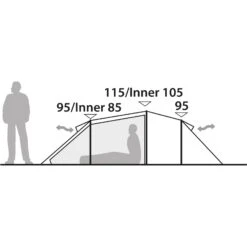 Robens Nordic Lynx 3 - Drei-Personen-Tunnelzelt 30 Robens Nordic Lynx 3 - Drei-Personen-Tunnelzelt -TrekGear Verkaufs-Shop robens nordic lynx 3 drei personen tunnelzelt green rl 152178 15